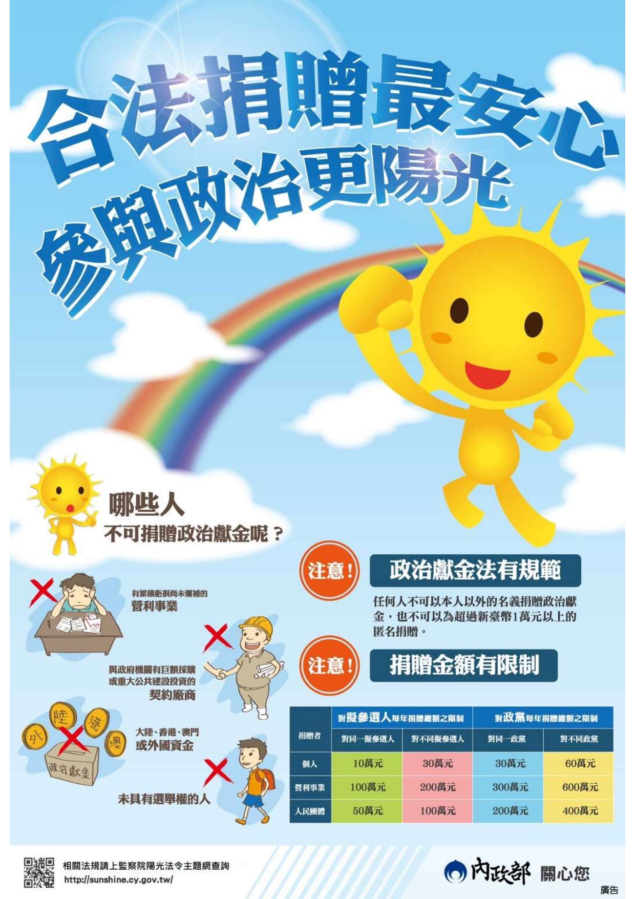 【轉知】115年地方選舉將至!內政部揭政治獻金「4訣竅」並呼籲認清合法專戶防詐騙宣傳圖片