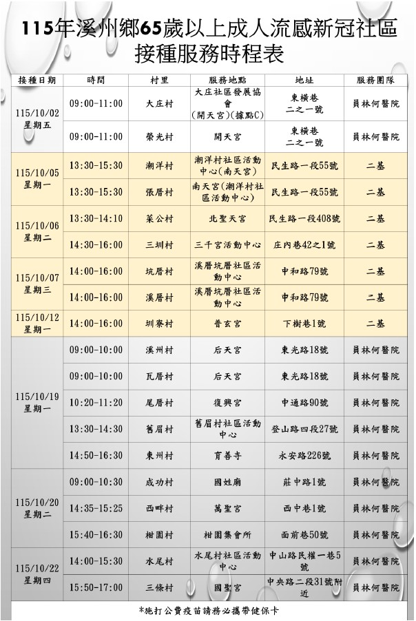 2026.10流感說明宣傳圖片