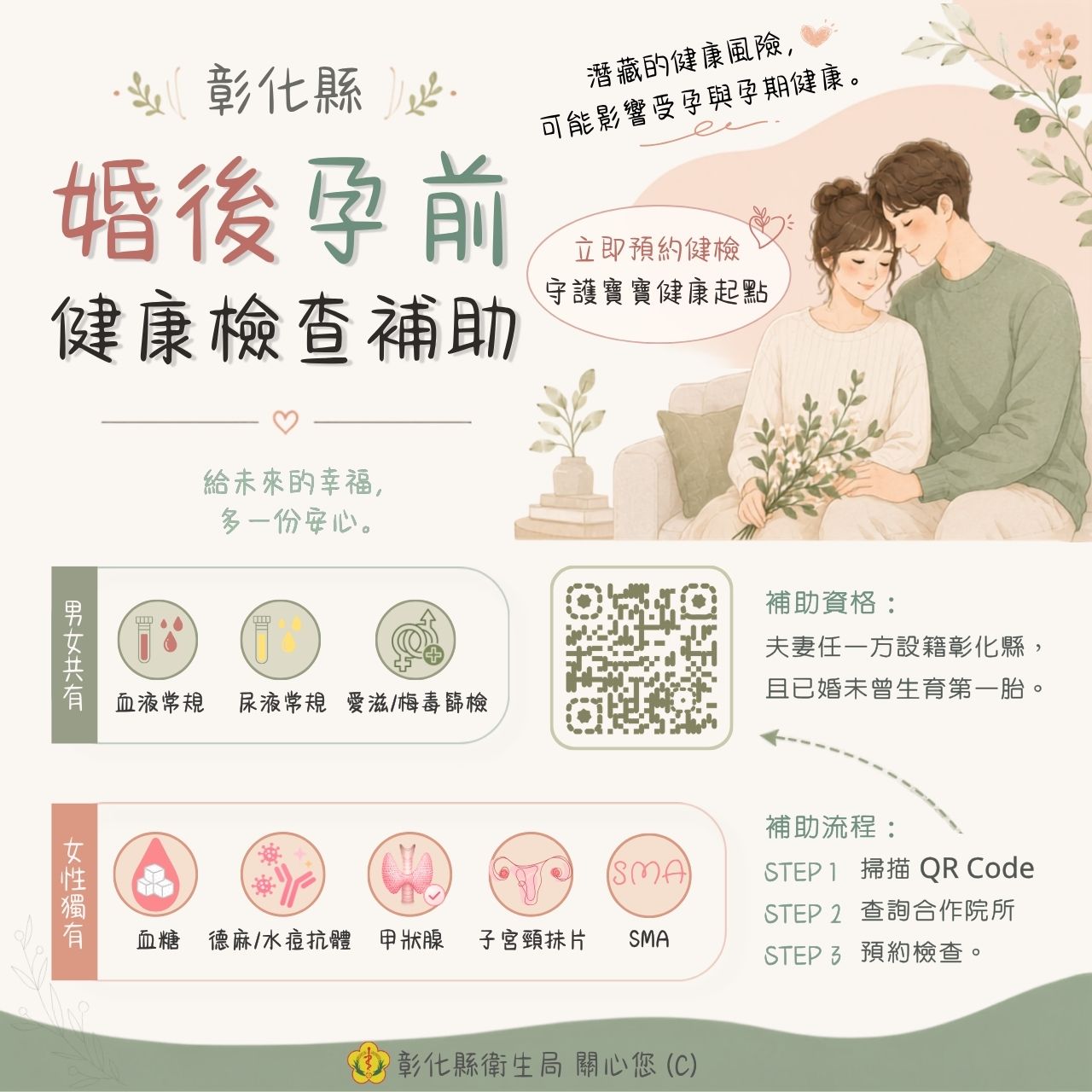 彰化縣【婚後孕前健檢補助】宣傳圖片