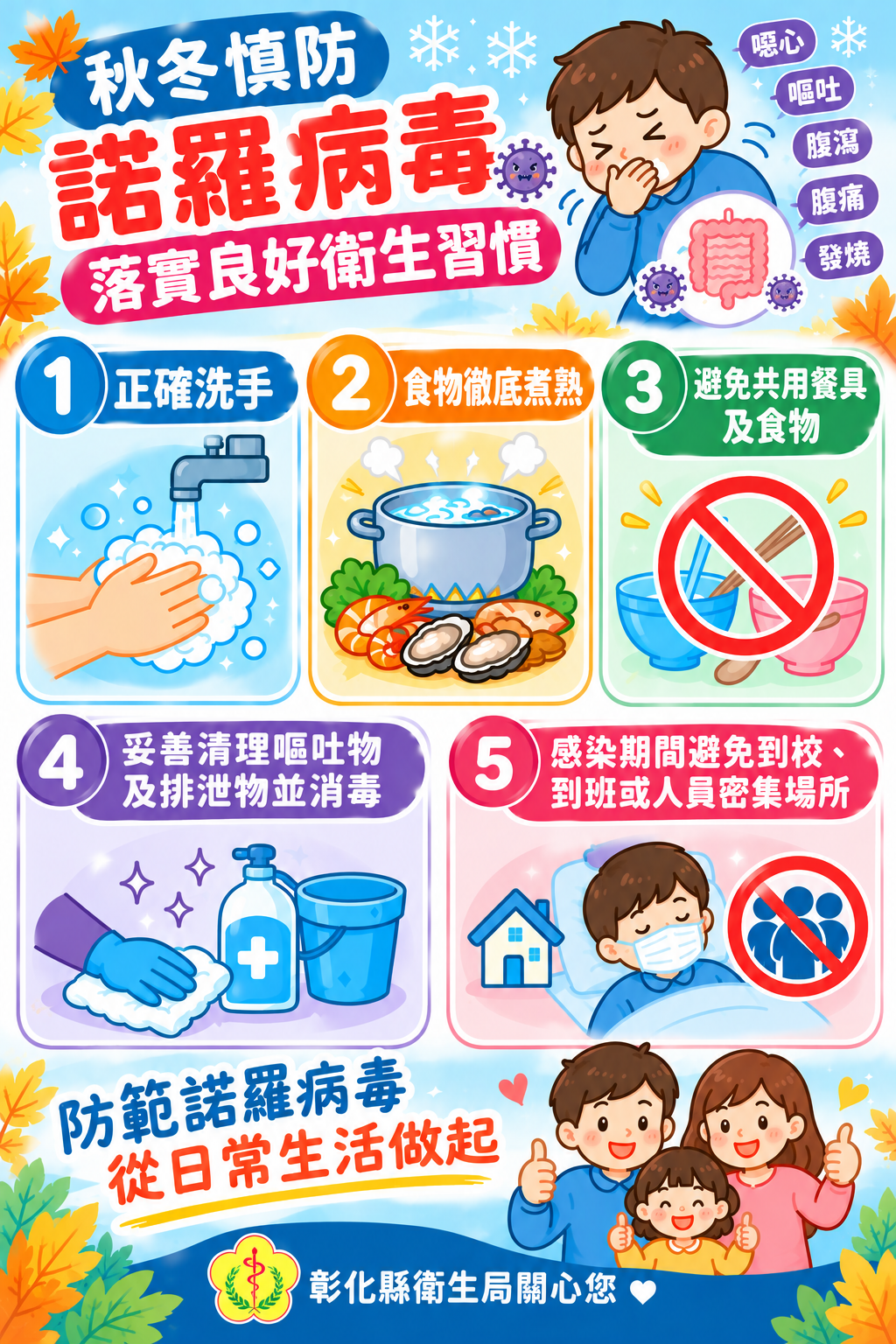 秋冬慎防諾羅病毒，落實良好衛生習慣宣傳圖片